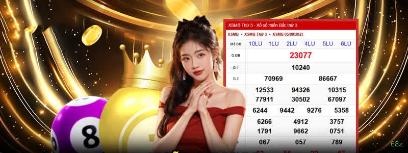 Experiência VIP 68z